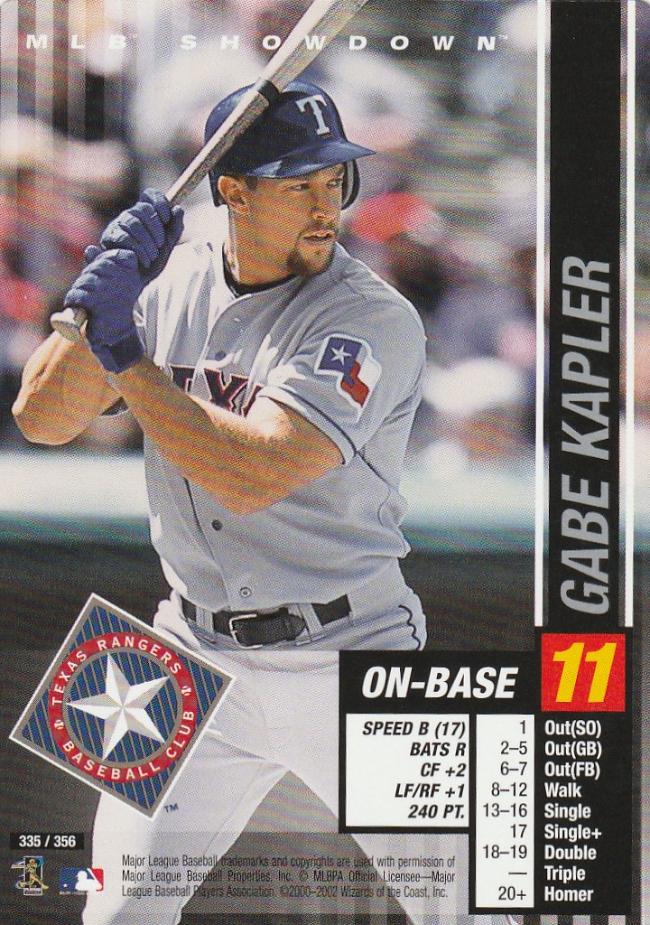 Gabe Kapler